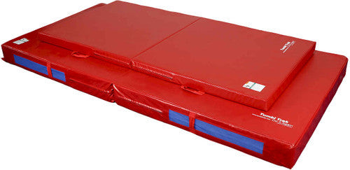 What Thickness Should a Gymnastics Mat Be? A Complete Buyer’s Guide