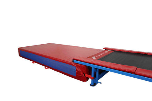Anti-Bottoming Threshold Gymnastics Mats: Preventing Full Compression Under Extreme Impact